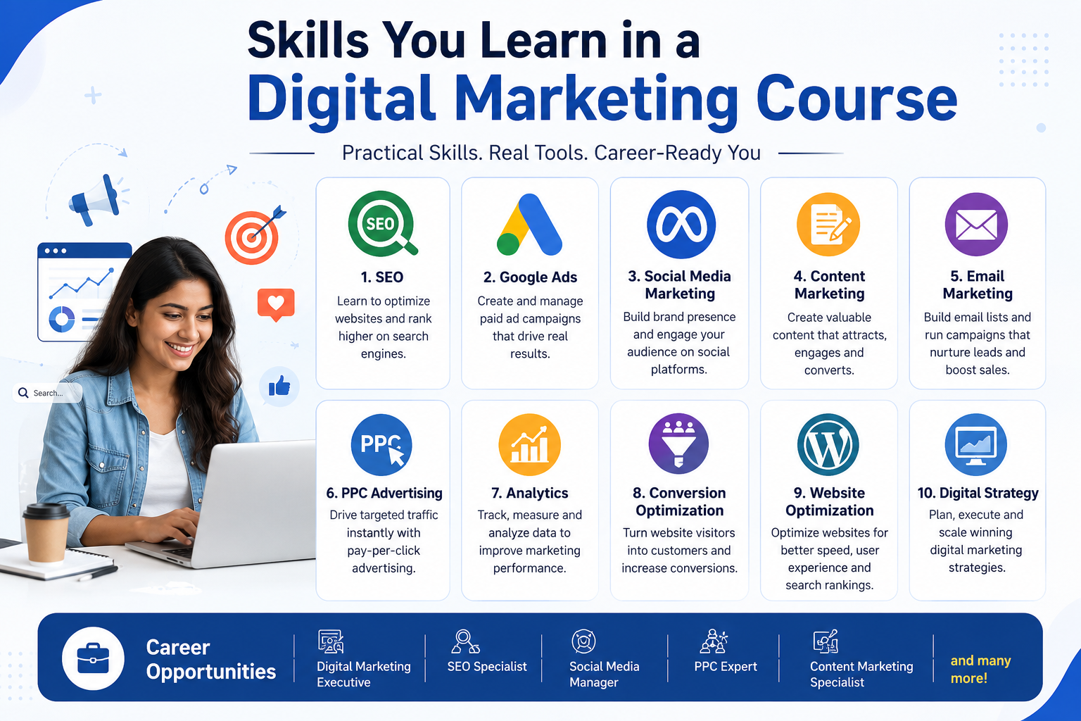 Skills You Learn in a Digital Marketing Course