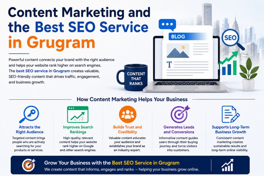 Content Marketing and the Best SEO Service in Grugram