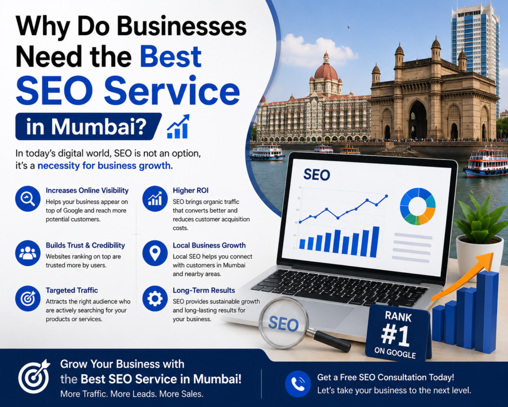 Why Do Businesses Need the Best SEO Service in Mumbai?